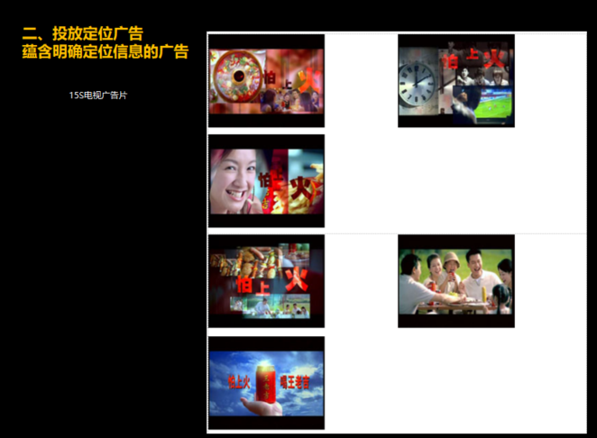 品牌戰略定位，杭州品牌定位