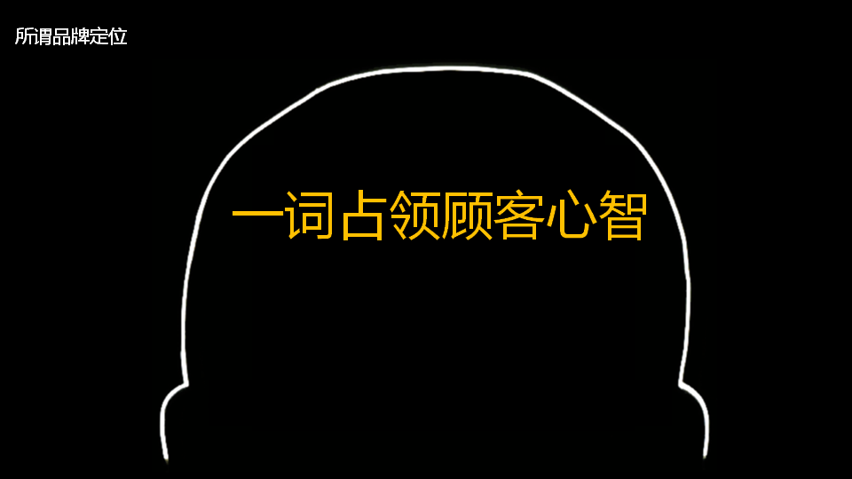 杭州品牌定位,杭州品牌咨詢(xún)