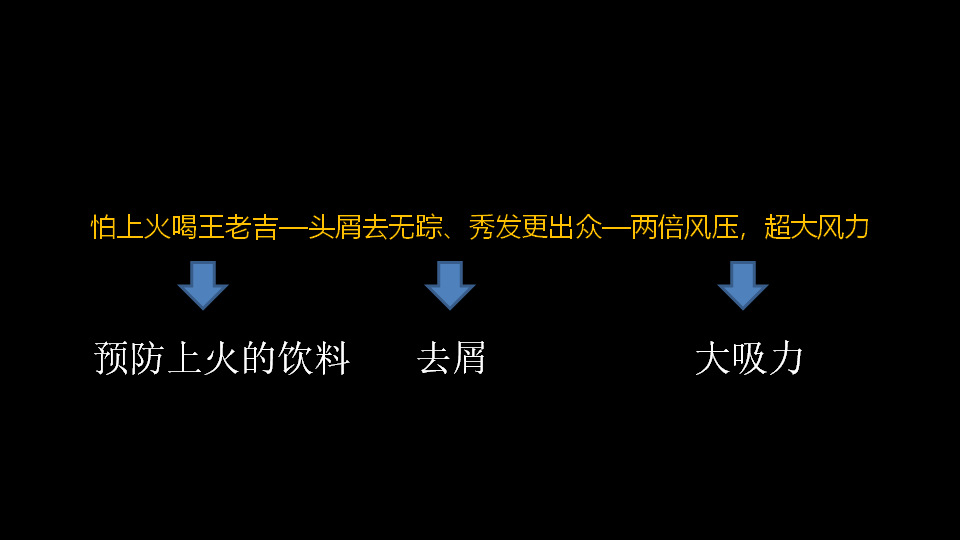 杭州品牌策劃,杭州營(yíng)銷(xiāo)策劃