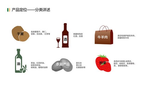 傳統廣告的設計觀(guān)念是什么